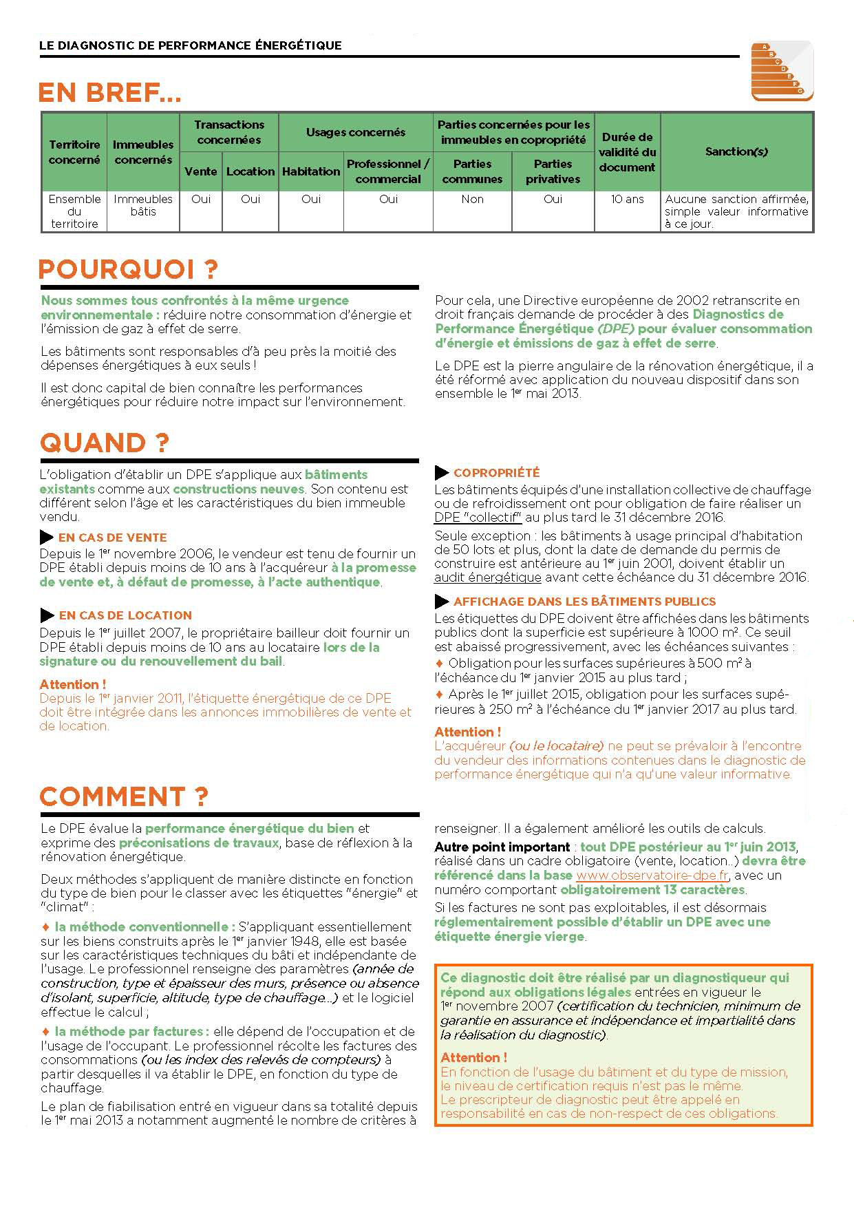 Réglementation du diagnostic de performance énergétique